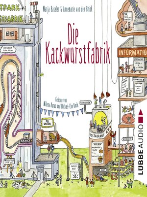 cover image of Die Kackwurstfabrik